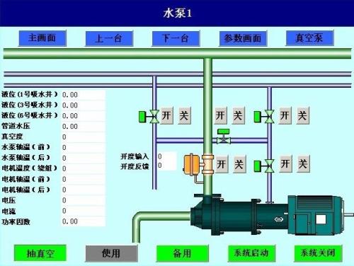 佛山南海区水泵自动控制系统八号