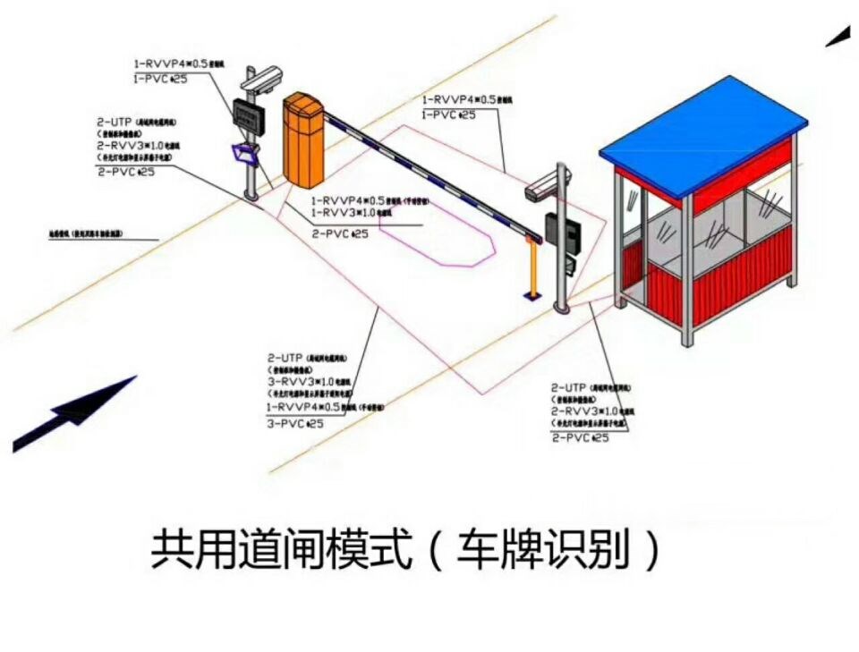 佛山南海区单通道车牌识别系统施工